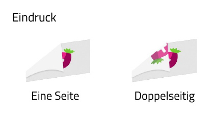 eindruck
